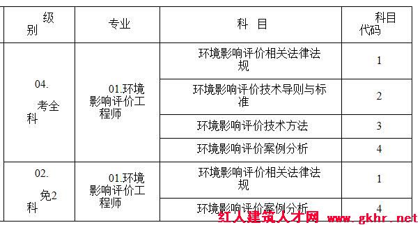 點(diǎn)擊瀏覽下一頁