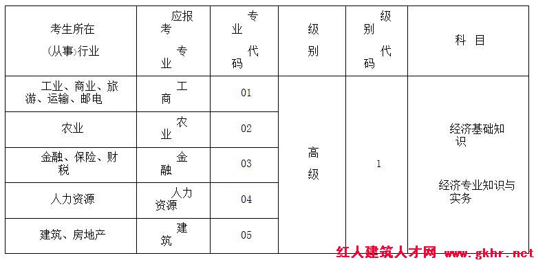 點擊瀏覽下一頁